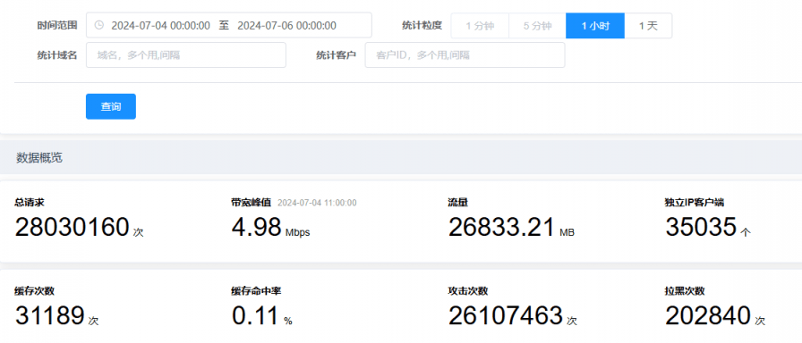 image-20240708022049458