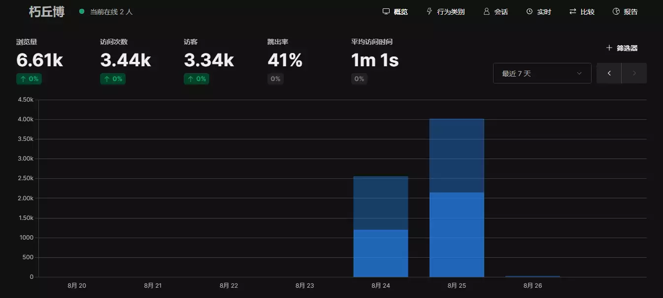 image-20240826005146244