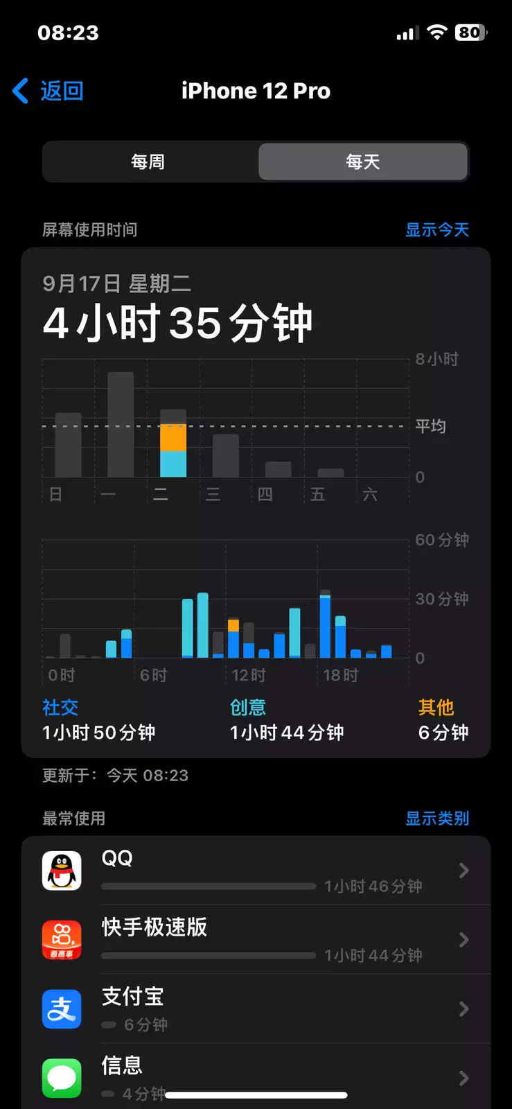 464abaa5577d18536a324966bbb72a83_720